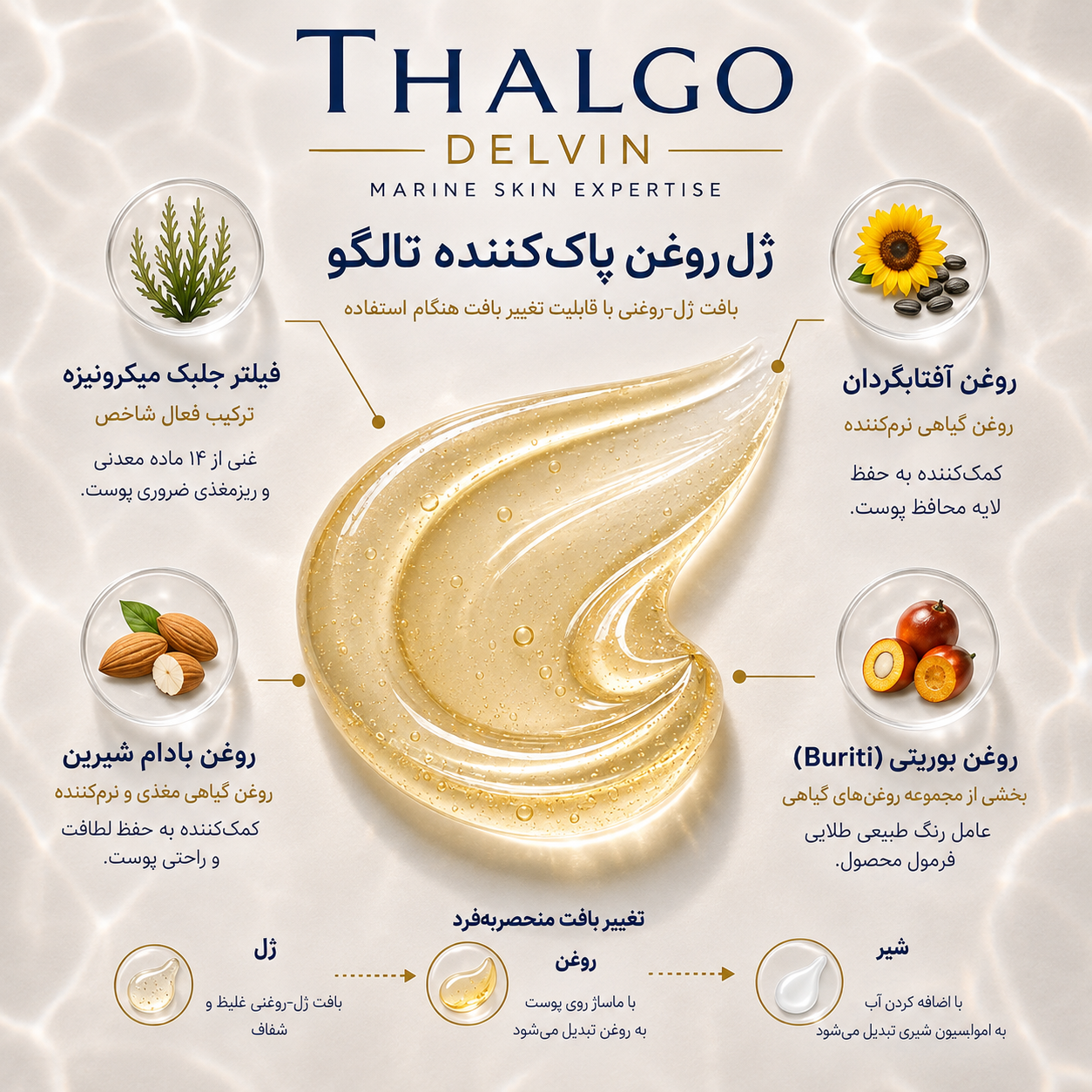ژل روغن پاک‌کننده تالگو