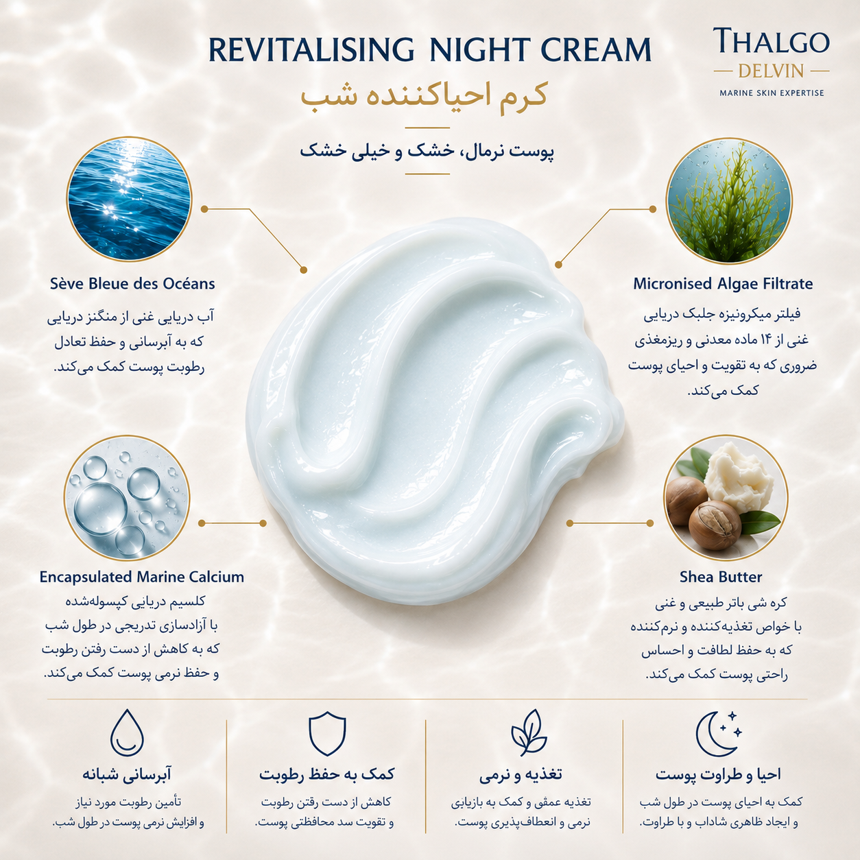 کرم احیاکننده شب